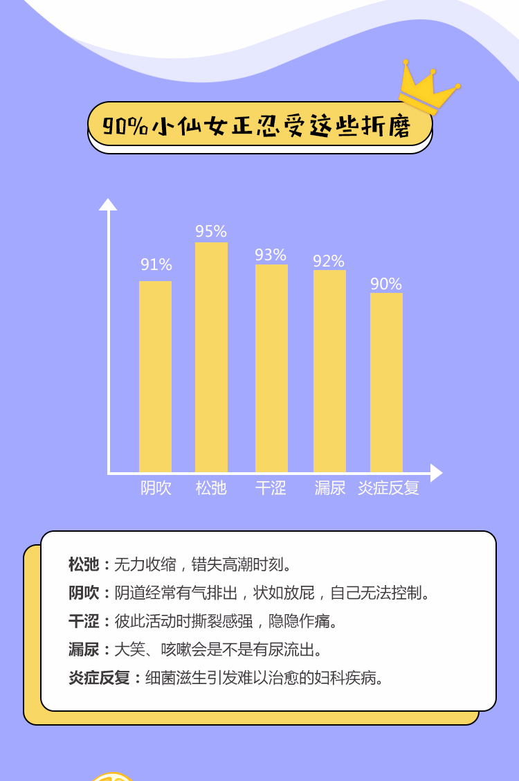 【宝仁成功实例】3D生物束带私密紧缩术 ,再见如初见